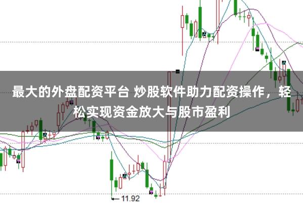最大的外盘配资平台 炒股软件助力配资操作，轻松实现资金放大与股市盈利