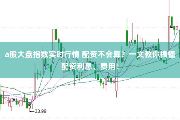 a股大盘指数实时行情 配资不会算？一文教你搞懂配资利息、费用！