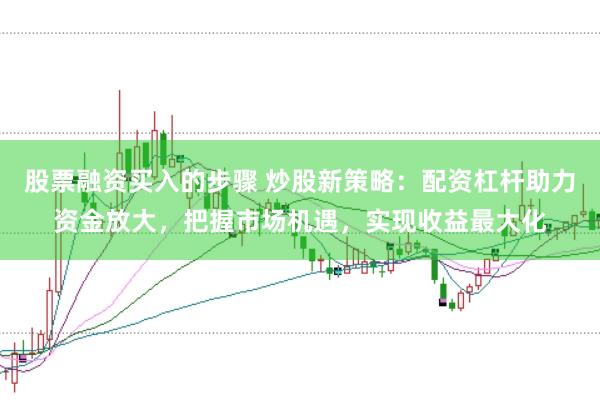 股票融资买入的步骤 炒股新策略：配资杠杆助力资金放大，把握市场机遇，实现收益最大化